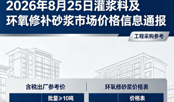 冕宁2026年8月25日灌浆料及环氧修补砂浆市场价格信息通报